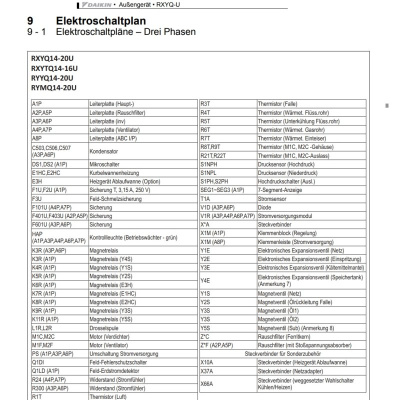 Daikin VRV IV - Wärmepumpe 45,0 kW RXYQ16U - R410A