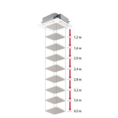 Mitsubishi Electric PLP-6EAJ Filterlift Blende für 4-Wege Deckenkassetten der MR.SLIM Baureihe