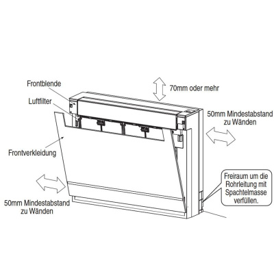 Panasonic Mini-Standtruhe 5,0 kW - CS-Z50UFEAW | Raumgröße 50 - 55 m² | R32