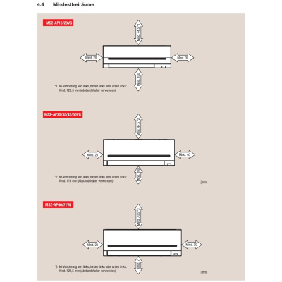 Mitsubishi Electric Wandgerät Kompakt WiFi 6,1 kW MSZ-AP60VGK | Raumgröße 60 - 65 m² | R32