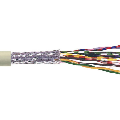 LIYCY 2 x 2 x 0,75 Steuerungskabel