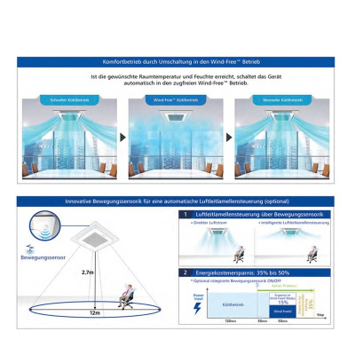 Samsung Set 2,6 kW - AC 026 RNNDKG Mini-Kassette Wind-Free + Blende PC4SUFMAN + AC 026 RXADKG R32 Klimaanlage BAC/NASA