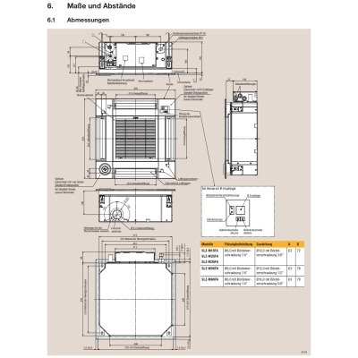 Mitsubishi Electric Set SLZ-M15FA + SLZ-M35FA + SLZ-M50FA + SLP-2FALM + MXZ-3F54VF4 - Deckenkassette