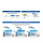Samsung 1-Weg-Deckenkassette AJ 035 TN1DKG + Blende PC1NWFMAN Wind-Free (Nur Multisplit/NASA) 3,5 kW R32 + IR-FB AR-EH03E
