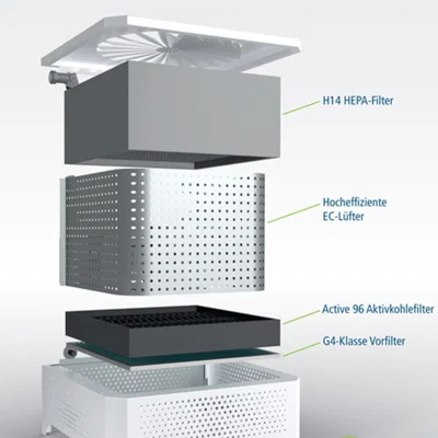 BOMAX Air Pro maxi Luftreiniger mit HEPA 14 Luftfilter für 500 m² Fläche