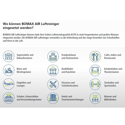 BOMAX Air Pro maxi Luftreiniger mit HEPA 14 Luftfilter für 500 m² Fläche