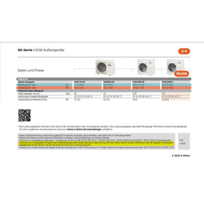 Mitsubishi Heavy SCM100ZS-W 10,0 kW Multi-Split Aussengerät für 2 - 5 Innengeräte | R32