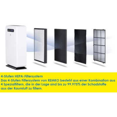 Remko LRM 500 Luftreiniger mit HEPA 13 Filter für 20-50 m² Raumgröße