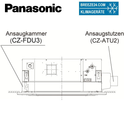 Panasonic CZ-FDU3 + CZ-ATU2 Frischluft-Ansaugkammer + Kanalstutzen Kit für Frischluftkammer