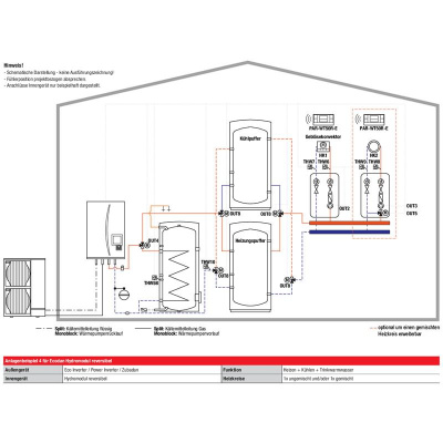 Mitsubishi Electric Set 7.21 PUZ-WM50VHA + ERPX-YM9D Monoblock-Wärmepumpe + Hydromodul K/H 5,0 kW
