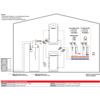 Mitsubishi Electric Set 8.31 PUZ-WM50VHA + ERPT20X-VM2D Monoblock-Wärmepumpe+Speichermodul K/H 5,0kW