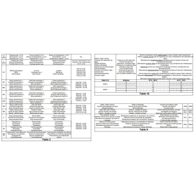 TESY V 800 95 EV 200 45 C Puffertank + Trinkwassertank 800 L - 200 L