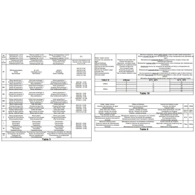 TESY V 12/9 S2 800 95 EV 200 45 C Puffertank + Trinkwassertank 800 L - 200 L