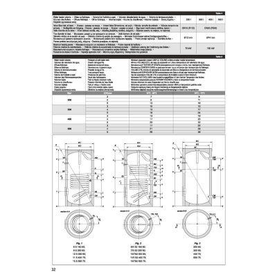 TESY EV 7/5 S2 200 65 A PS Pufferspeicher emailliert Solar-/Boileranlagen 200 L mit 2 Wärmetauscher