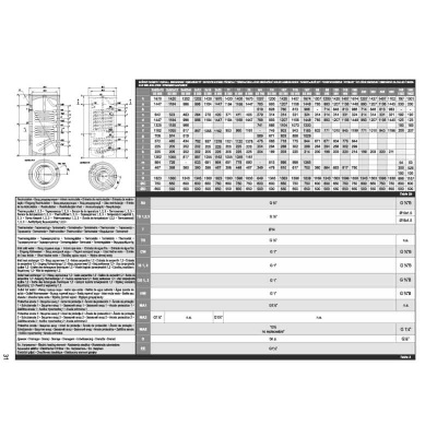 TESY EV 10/7 S2 300 75 A PS Pufferspeicher emailliert Solar-/Boileranlagen 300 L mit 2 Wärmetauscher