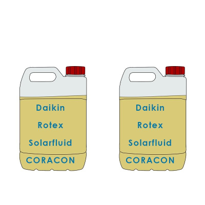 Daikin Solarthermie Set für 5 Personen Haushalt Solaris Druckanlage Aufdach 3 x EKSV21P Solarpanel