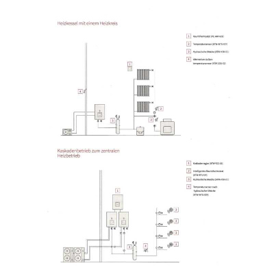 Hitachi Yutaki S 8,0 kW RAS-3WHVRP1 + RWM-3.0R1E - Wärmepumpe + Hydromodul | 3 kW Heizstab