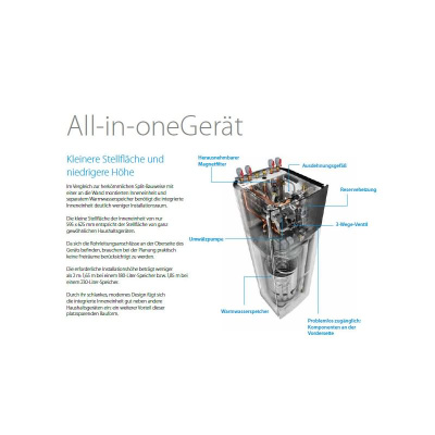Daikin Altherma 3 H MT F ETVX12S23E9W Hydrobox/Speicher 230 Liter WiFi Heizstab 9 kW Heizen/Kühlen