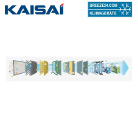 Kaisai Katalytischer Filter