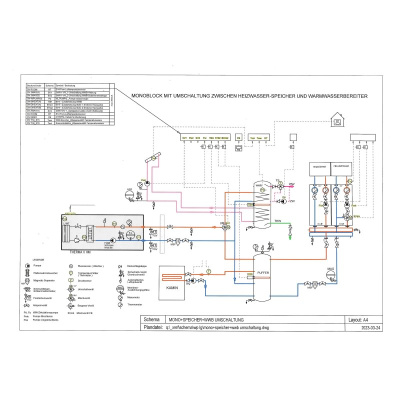 LG THERMA  Luft/Wasser-Wärmepumpe HM051MRS.UA40 Monoblock 5,5 kW zum Heizen + Kühlen R32