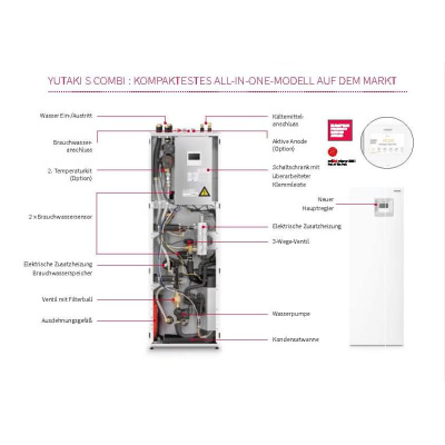 Hitachi Yutaki S Combi 16 kW RAS-6WHVNPE + RWD-6.0NW1E-220S Wärmepumpe + Hydromodul/Speicher 220 L