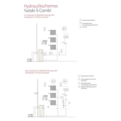 Hitachi Yutaki S Combi 16 kW RAS-6WHVNPE + RWD-6.0NW1E-220S Wärmepumpe + Hydromodul/Speicher 220 L