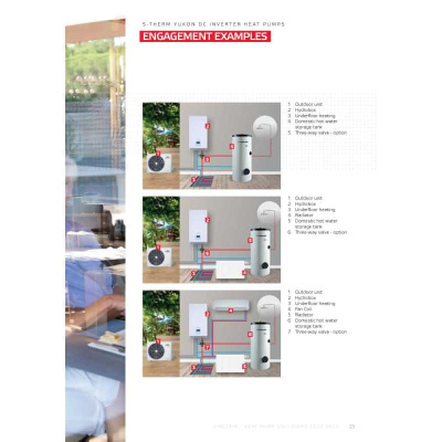 Sinclair S-THERM YUKON MSH-160IB-3/9 Hydrobox WiFi mit Heizstab 9 kW 400 Volt