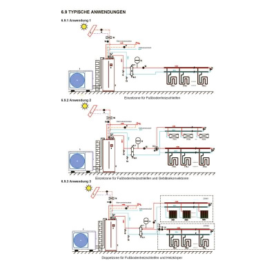 Sinclair S-THERM YUKON Set MSH-160EB-3 + MSH-240TB-3/9 Wärmepumpe + Hydrobox/Speicher WiFi 16kW 240L