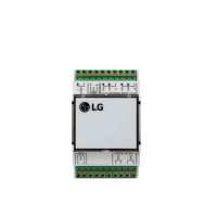 LG Zähler-Schnittstelle PENKTH000 für THERMA V