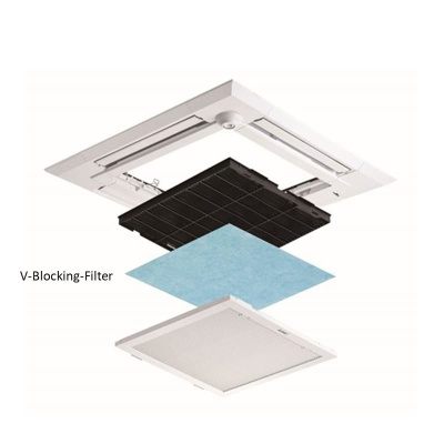 Mitsubishi Electric PAC-SK54KF-E V-Blocking-Filter (1 Stück) für SLZ-Deckenkassetten