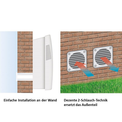 Remko KWT 300 DC Kompakt-Klimagerät 2,9 kW -  R32 für 1 Raum 30 - 35 m²