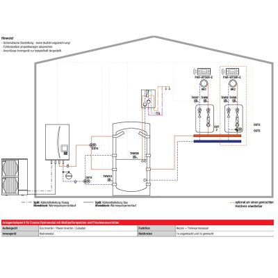 Mitsubishi Electric Set 2.14 PUD-SWM120YAA + EHSD-YM9D Wärmepumpe + Hydromodul 12,0 kW WiFi 400V