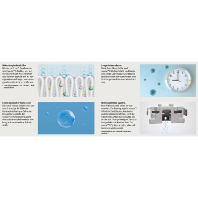 Panasonic CS-Z20CKEW WiFi Wandgerät Etherea 2,0 kW für 1 Raum | 20 - 25 m² | R32