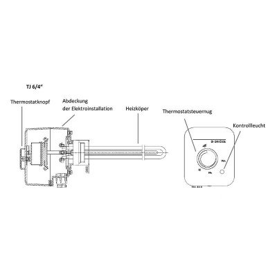 Elektrische Heizpatrone der Reihe TJ 1 1/2" mit Betriebsthermostat, ES/DZ 2.0 kW | 230 V