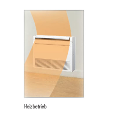 Mitsubishi Electric MFZ-KW50VG Truhengerät 5,0 kW | Raumgröße 50 - 55 m² | R32 | Nur Monosplit