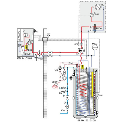 Daikin Altherma 3 M EBLA09D3V3 Luft-Wasser-Wärmepumpe Monoblock Heizen/Kühlen 9kW Heizstab 3kW  230V