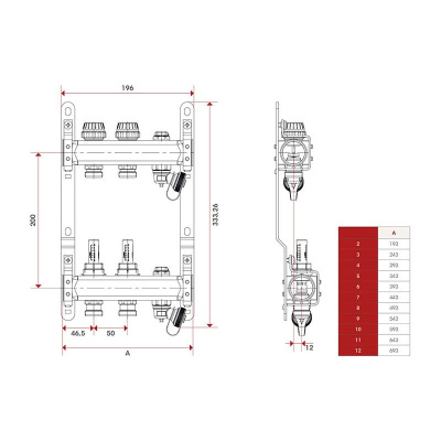 Fußbodenheizungsverteiler aus Edelstahl mit Topmeter für 6 Heizkreise | A |