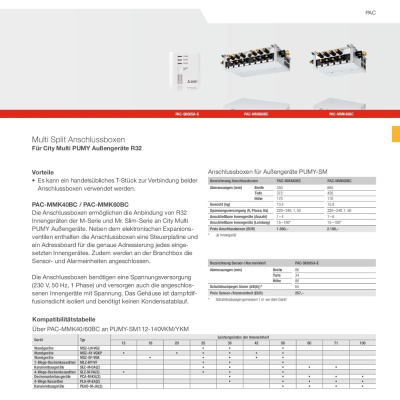 Mitsubishi Electric City Multi VRF Y-Serie PUMY-SM112VKM für bis zu 12 Innengeräte | 12.5 kW