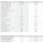Fujitsu AOEG30KBTA4 8,0 kW Multi-Split Außengerät für bis zu 4 Innengeräte | R32