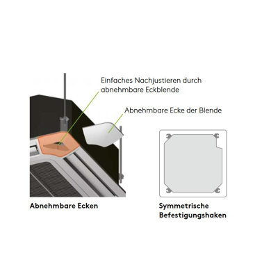 Fujitsu Set AUXG12KVLA + AOEG12KBTB Euroraster 4-Wege-Deckenkassette 3,5 kW -  R32 Klimaanlage