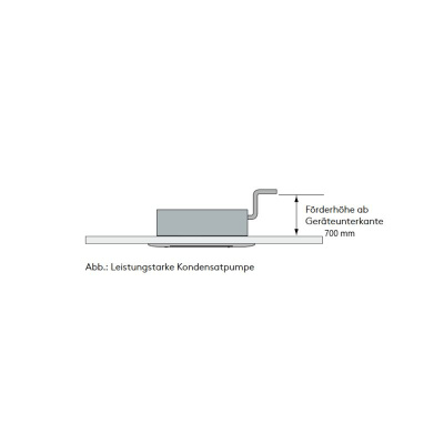 Fujitsu Set AUXG12KVLA + AOEG12KBTB Euroraster 4-Wege-Deckenkassette 3,5 kW -  R32 Klimaanlage