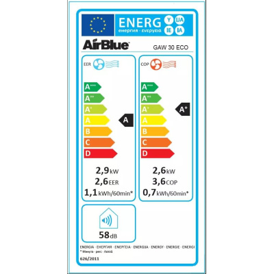 AirBlue GAW 30 ECO Monoblock-Klimagerät 2,9 kW - R290 für 1 Raum 25 - 30 m²