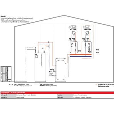 Mitsubishi Electric Set 10.24 WP-Set 1x PUZ-SHWM120YAA, 1x ERST30F-YM9EE, 1x MAC-587IF-E (W)
