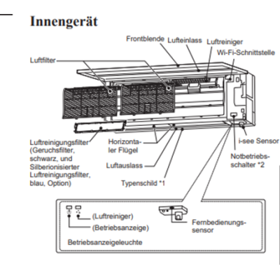 Mitsubishi Electric Set 2 Wandgeräte Diamond WiFi 1,8/3,5kW MSZ-LN18VG2B+MSZ-LN35VG2B + MXZ-2F53VF4