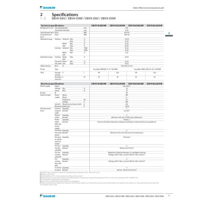 Daikin Altherma 3 R F EBVX11S23DA9W Hydrobox mit Speicher 230 L + Heizstab 9 kW Heizen + Kühlen 400V