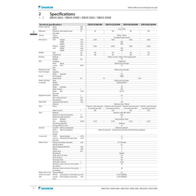 Daikin Altherma 3 R F EBVX11S23DA9W Hydrobox mit Speicher 230 L + Heizstab 9 kW Heizen + Kühlen 400V