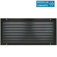 Sichtschutzgitter Aluminium
