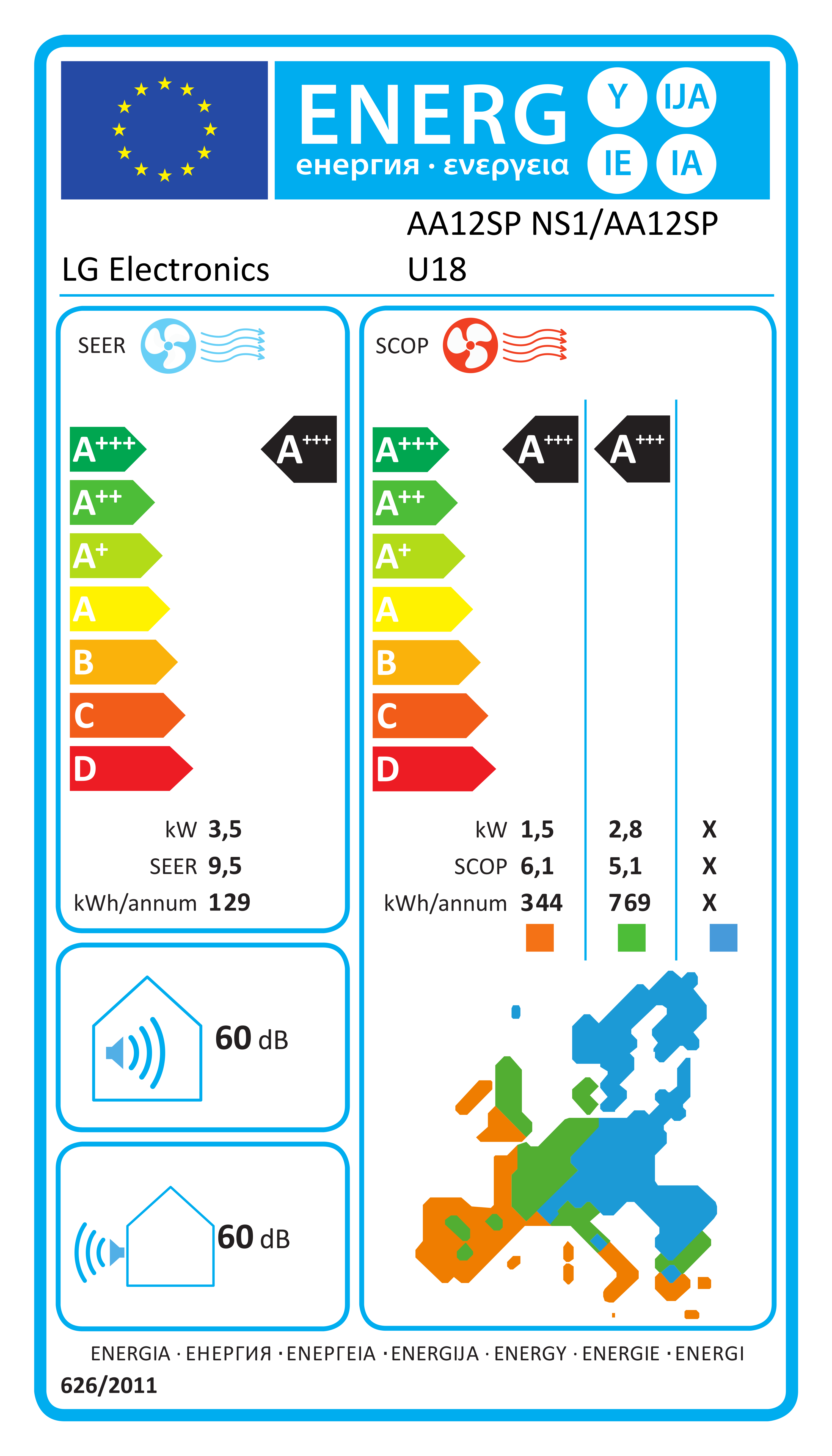 Energielabel